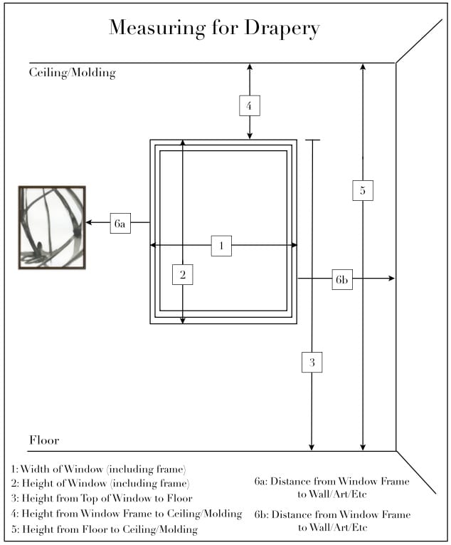 How Can I Measure My Windows For Drapery?