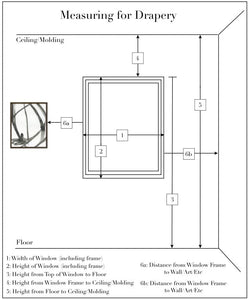 How Can I Measure My Windows For Drapery?