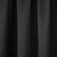 Window Treatment Thermal Insulated Solid Grommet Blackout Drapes for Living Room (52 x 95 Inches , Black, ( Set of 2)